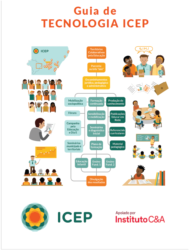 Infográfico ICEP